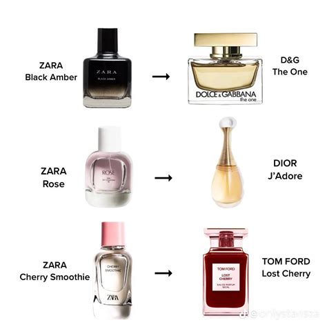 zara dupes liste